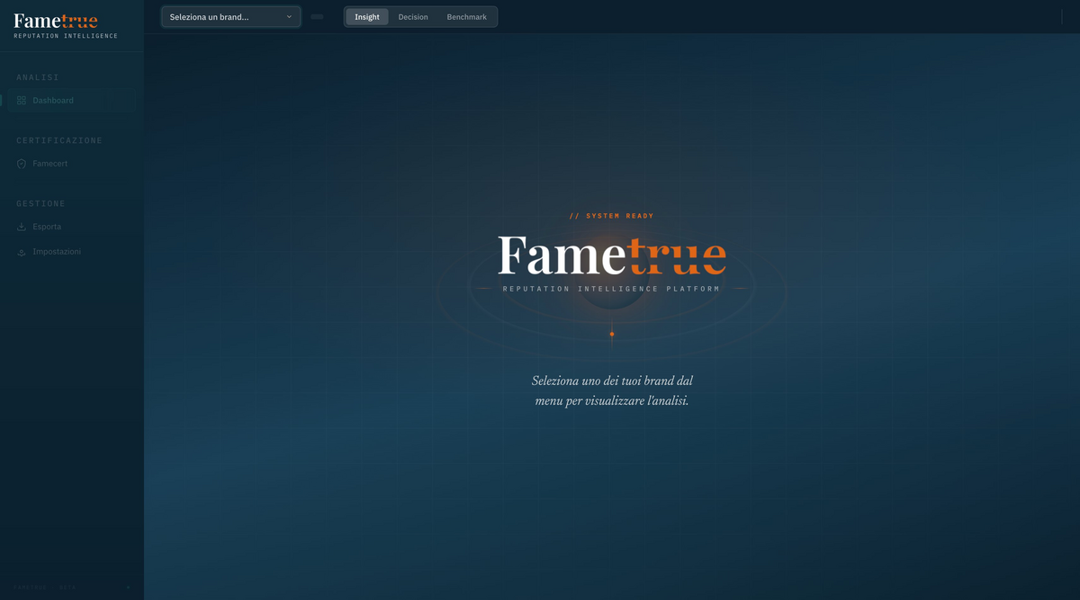 Fametrue — Reputation Intelligence Platform